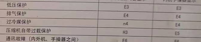 无锡市空调电话在哪里找